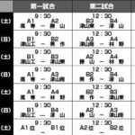 県高校野球秋季北部地区予選の試合日程