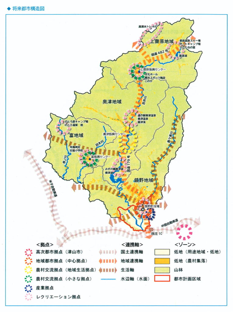 20年後を見据えた町の将来都市構造図=鏡野町提供