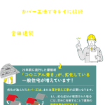 金田建装、屋根の改修について